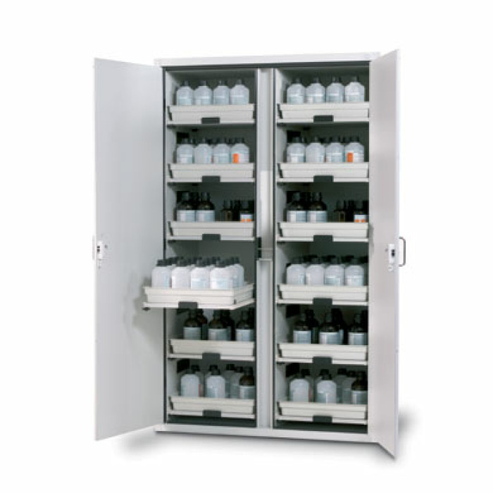 Cabinet for Acids and Alkalis